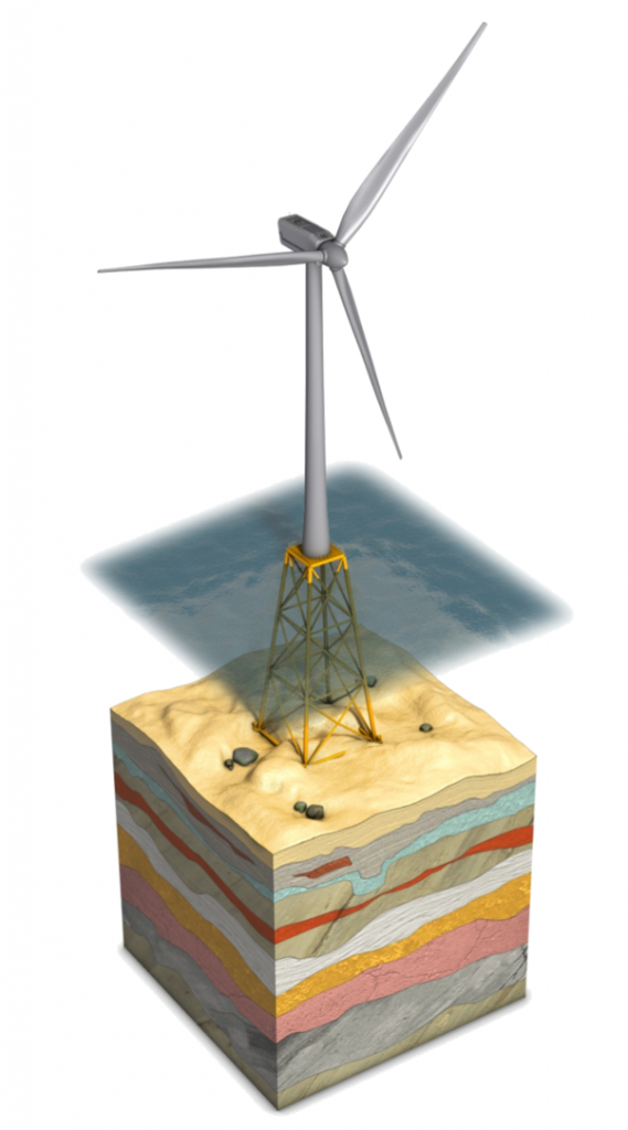 Installed Offshore Wind Turbine