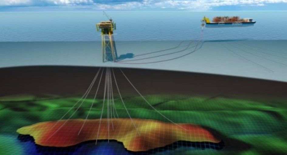 Dorado field illustration; Source: Santos