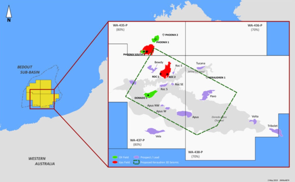 Keraudren seismic survey area; Source: Santos Carnarvon