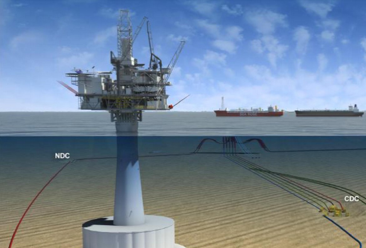 West White Rose; Source: Husky Energy