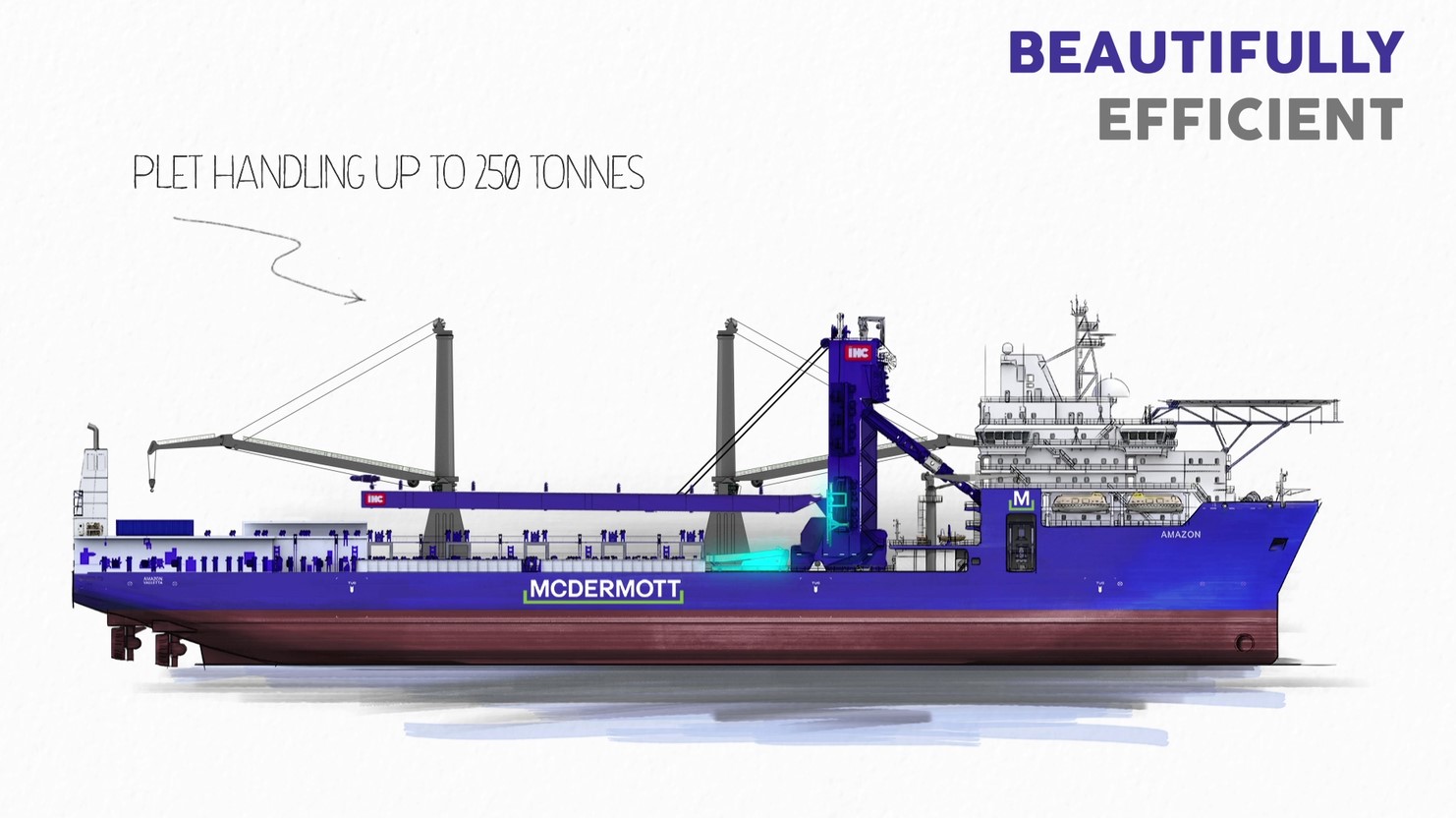 Royal IHC and the McDermott’s AMAZON project