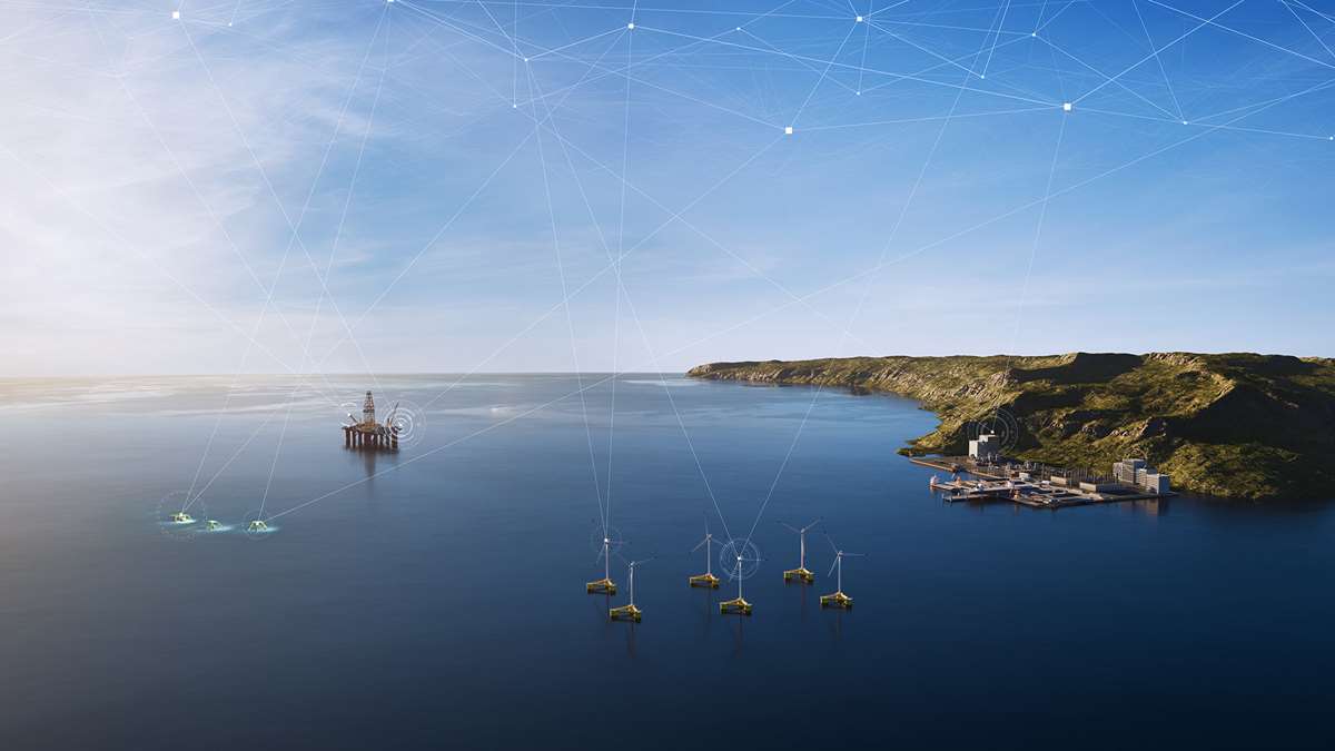 digital world sustainable solutions