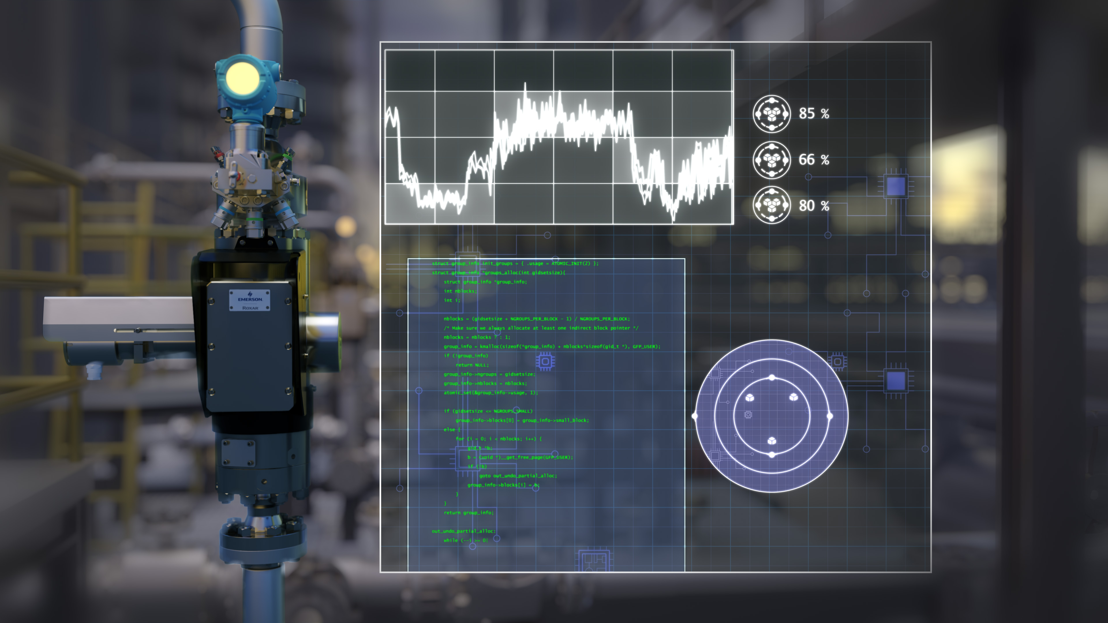 Emerson Roxar 2600 Multiphase Flow Meter with Rapid Adaptive Measurement