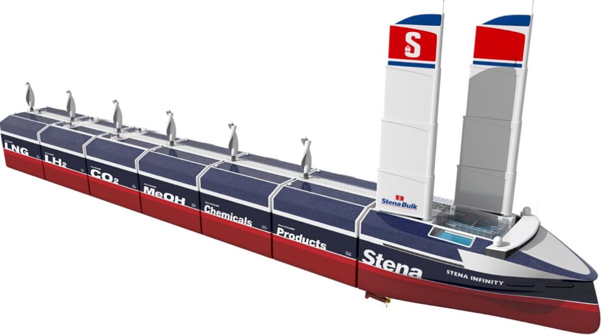 Stena Bulk