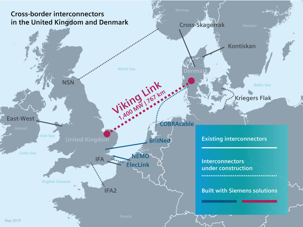 Cable laying and burial underway at Viking Link UK landfall