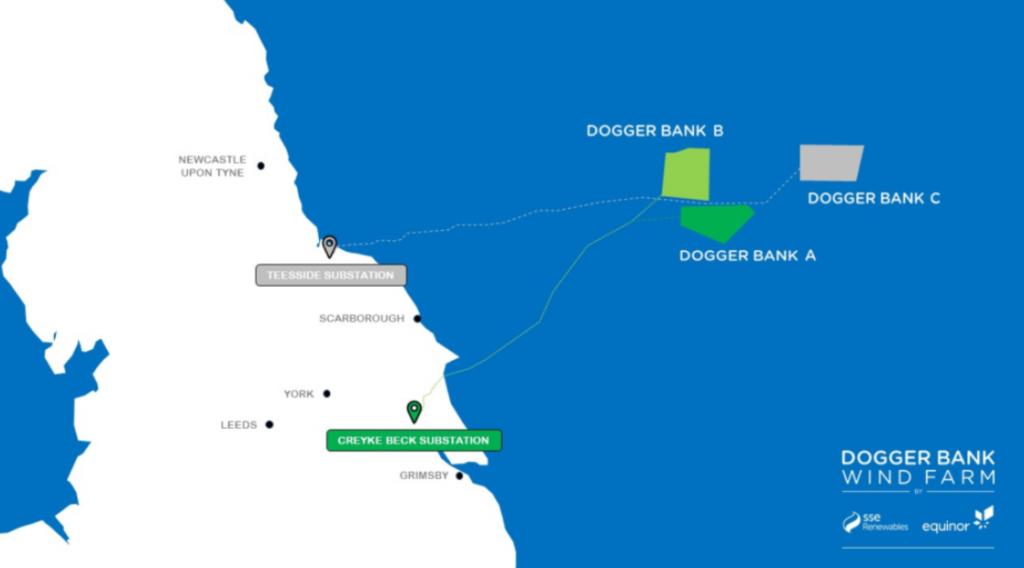 Fugro starts Dogger Bank B geophysical surveys