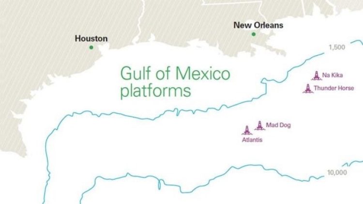 Gulf of Mexico platforms - BP