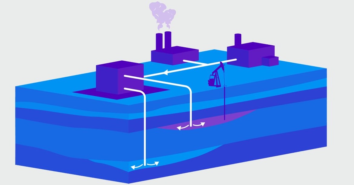 PGS and CGG enter CO2 storage partnership