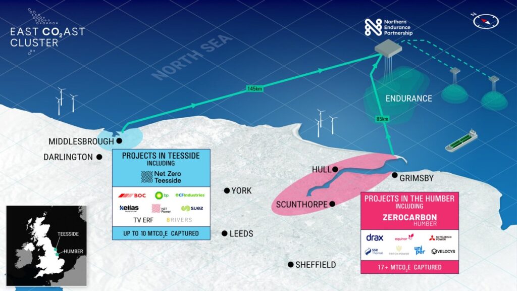 East Coast Cluster - carbon capture usage and storage