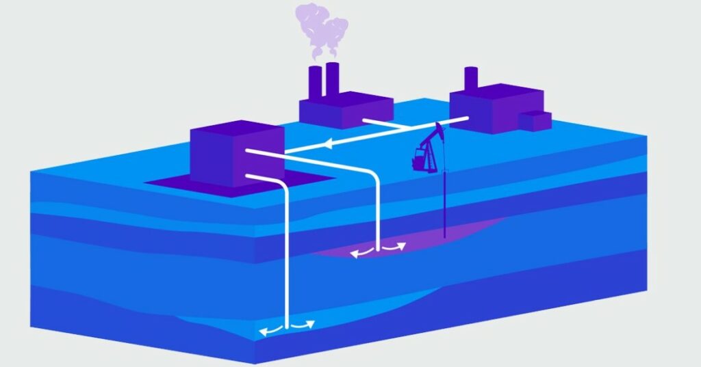 International partnership to pursue carbon storage project down under