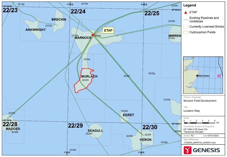 Location of the Murlach field. Source: BP