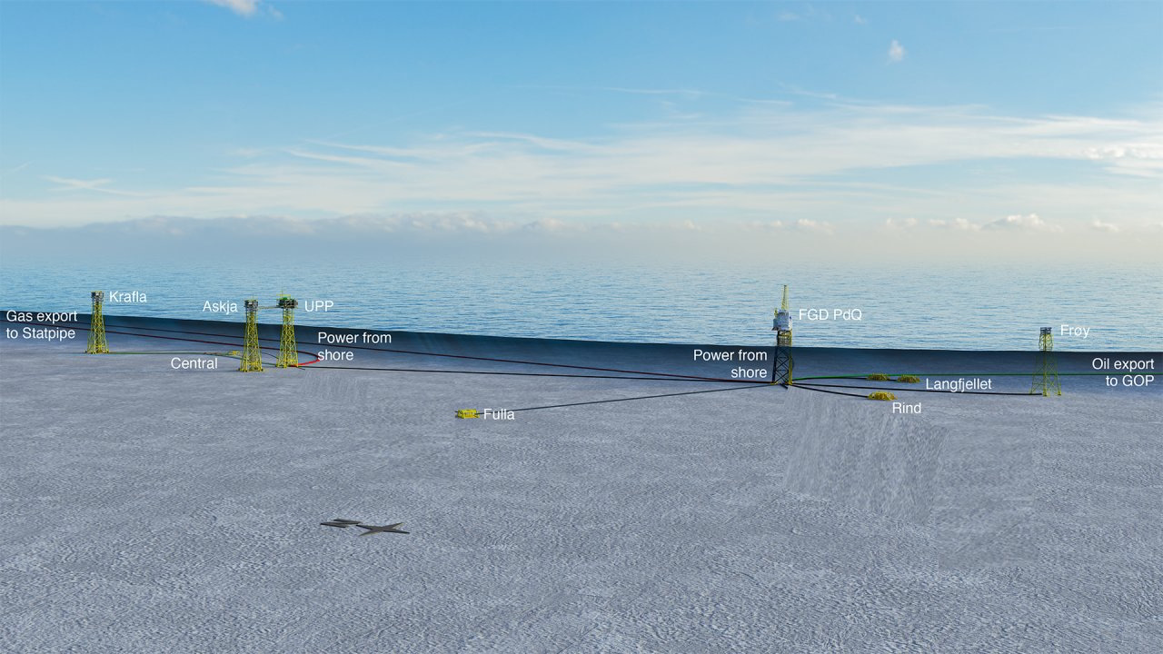 New deal with Equinor to enable Aker BP to take the operator helm of all discoveries in NOAKA area