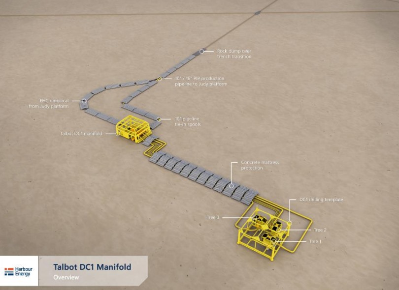 Talbot DC1 manifold - Harbour Energy