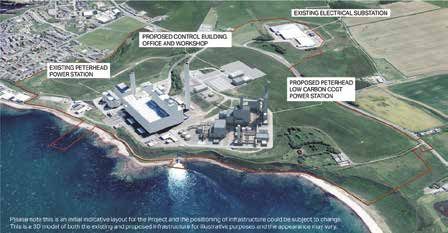 Peterhead project; Source: SSE Thermal