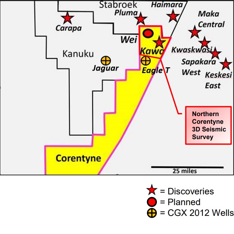 Corentyne Block; Source: CGX Energy