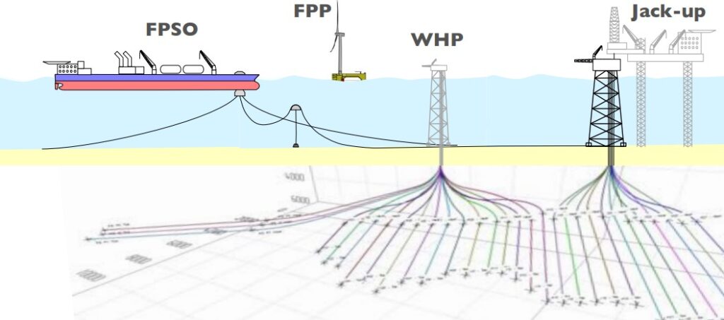 Orcadian Energy gets North Sea license extension