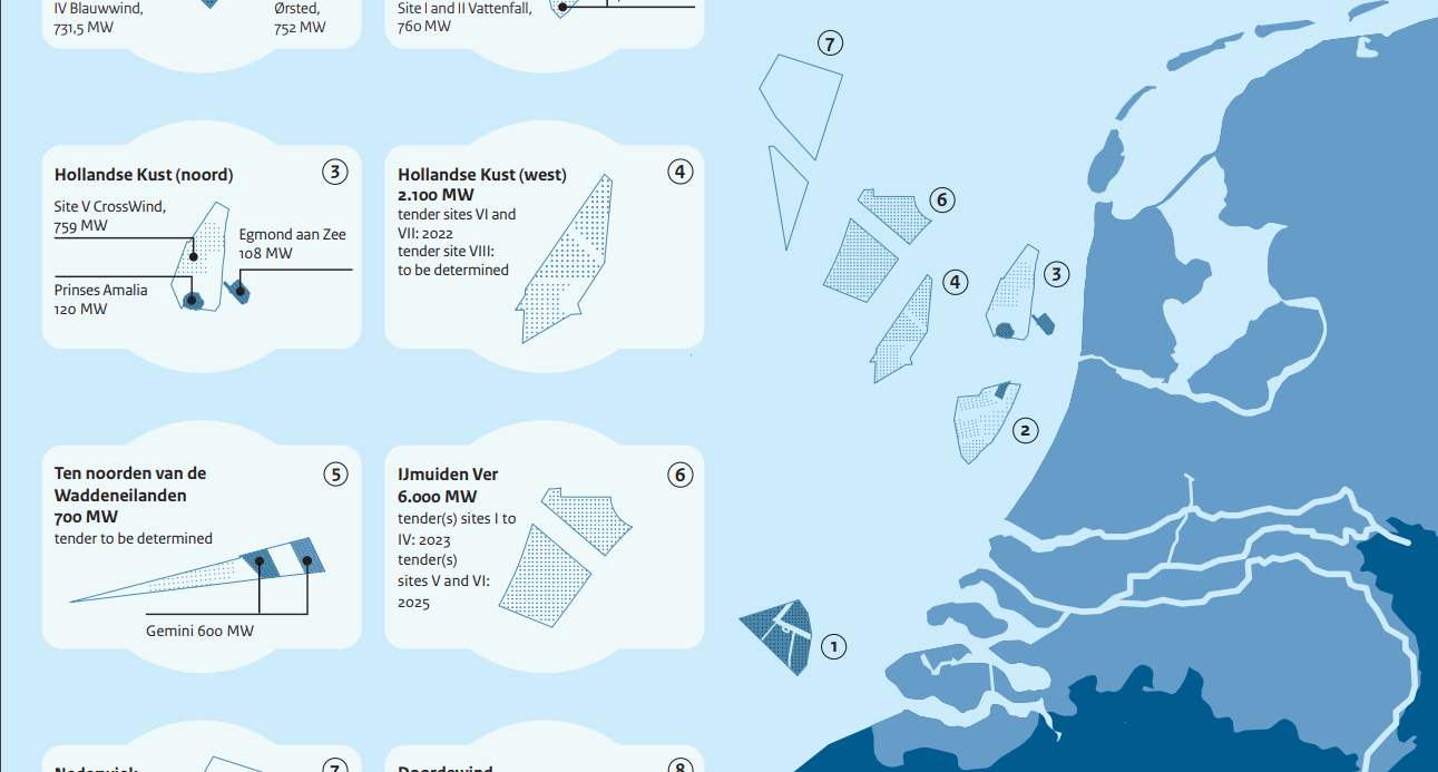 Dutch offshore wind development areas