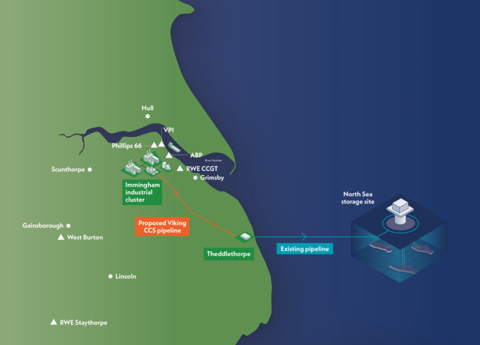 RWE and Harbour Energy shake hands for carbon capture and storage