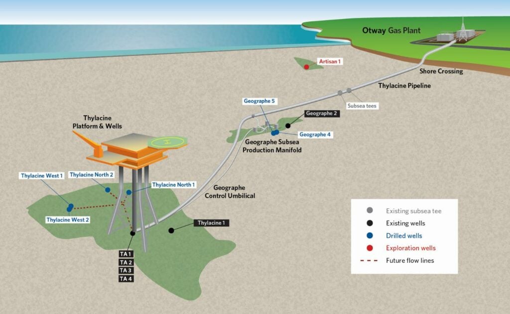 Offshore Otway Basin drilling campaign and infrastructure; Source: Beach Energy