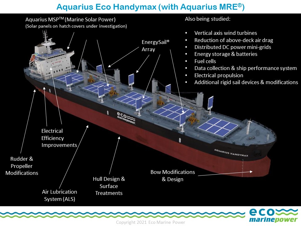 Eco Marine Power