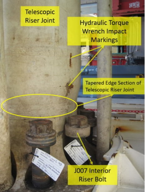 Riser Bolt and Telescopic Riser Joint; Source: BSEE