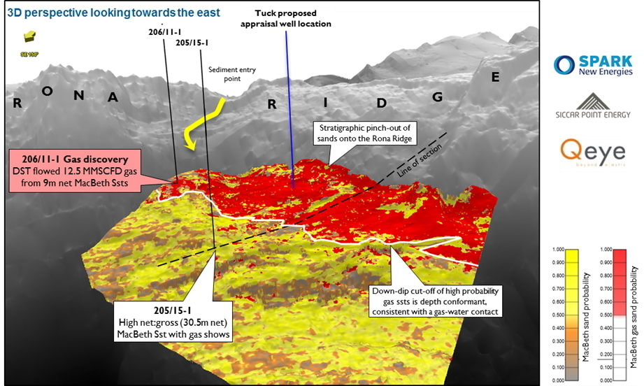 Tuck 3D perspective Seismic inversion high gas probability area in red; Source: Spark New Energies