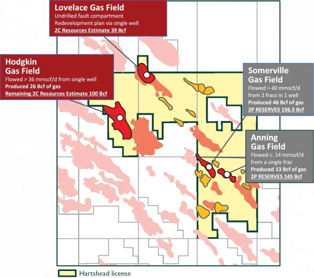 Seaward License P2607 holds multiple gas fields and prospects; Source: Hartshead