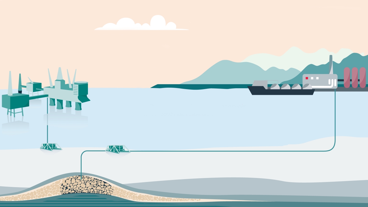 Norwegian authority looks into Northern Lights CCS project