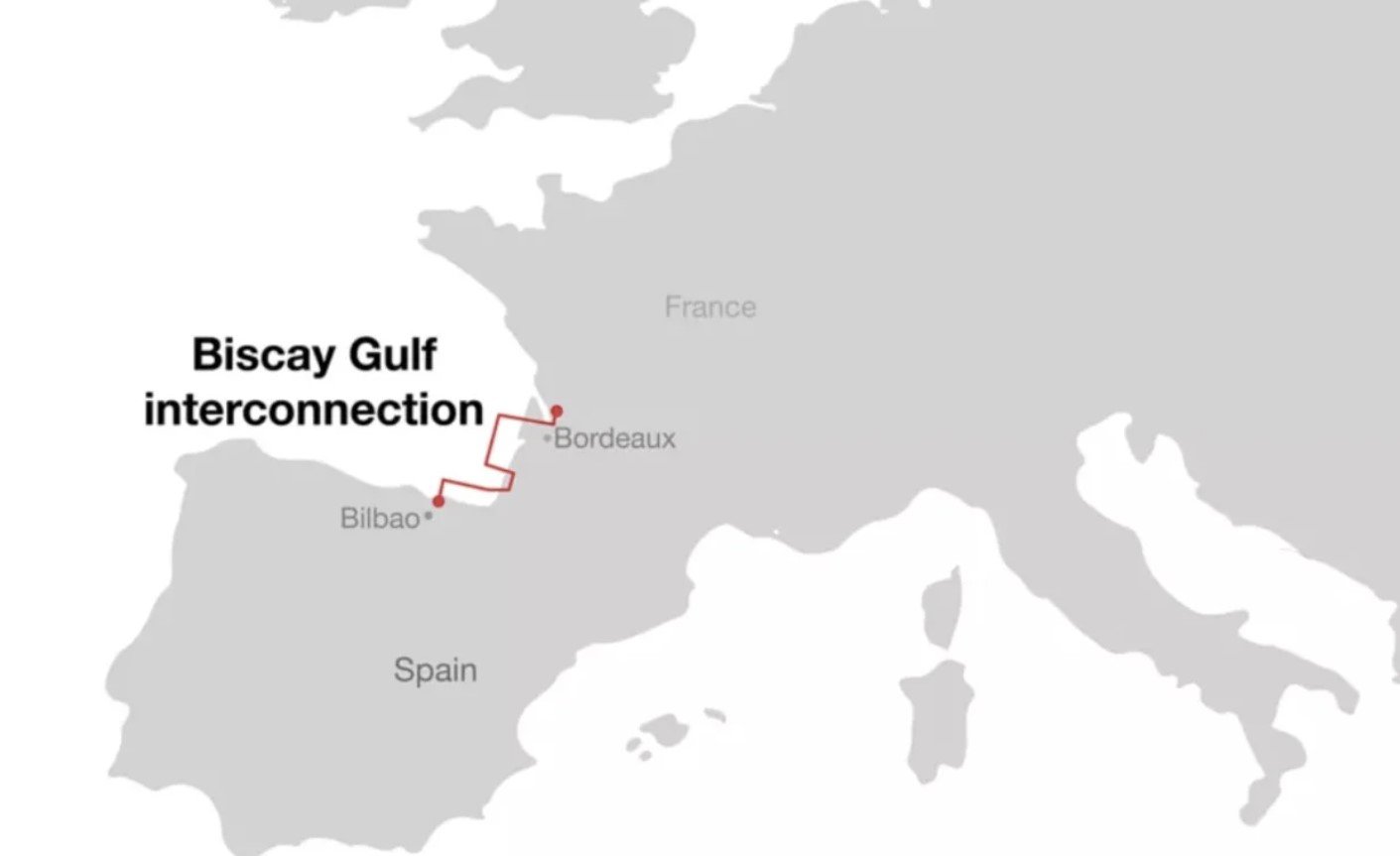 Construction begins on first subsea interconnector between Spain and France