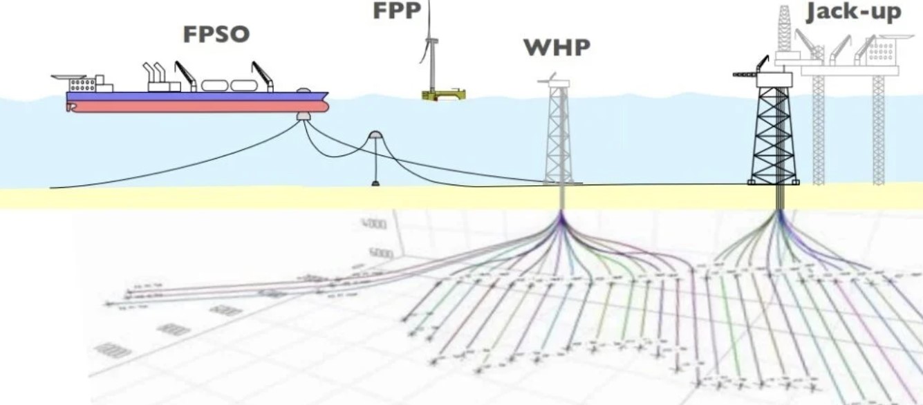 NSTA ready to grant two-year license extension to Orcadian Energy