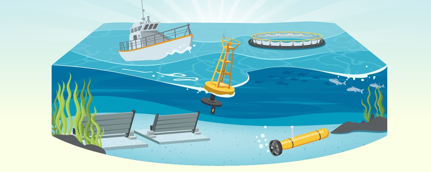 The illustration for Powering the Blue Economy: Power at Sea (Courtesy of the U.S. DOE's American Made Challenges) WPTO