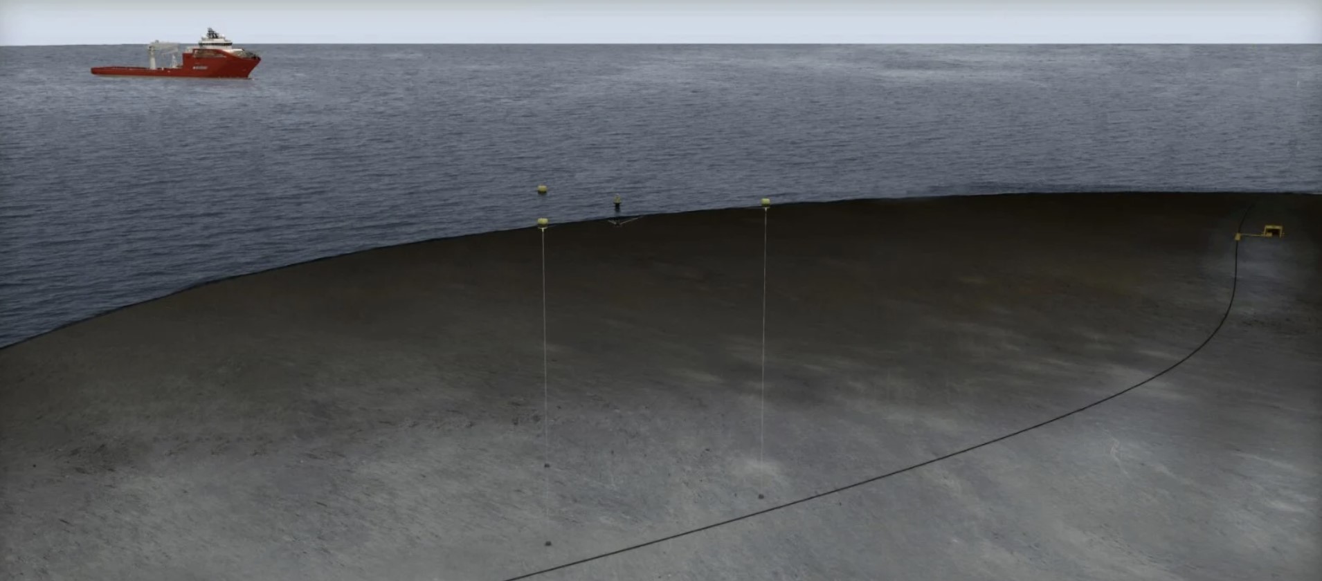 Polish firm closer to becoming the operator of only Barents Sea CO2 exploration license