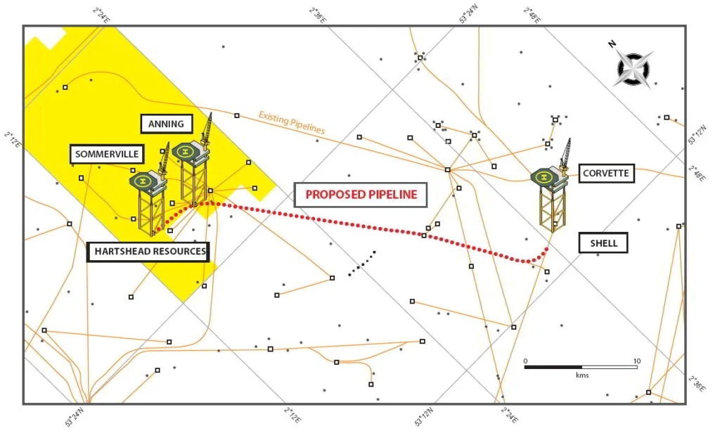 Preferred tie-in point of Anning and Somerville fields to Shell’s infrastructure (Corvette and Leman-A platforms); Source: Hartshead