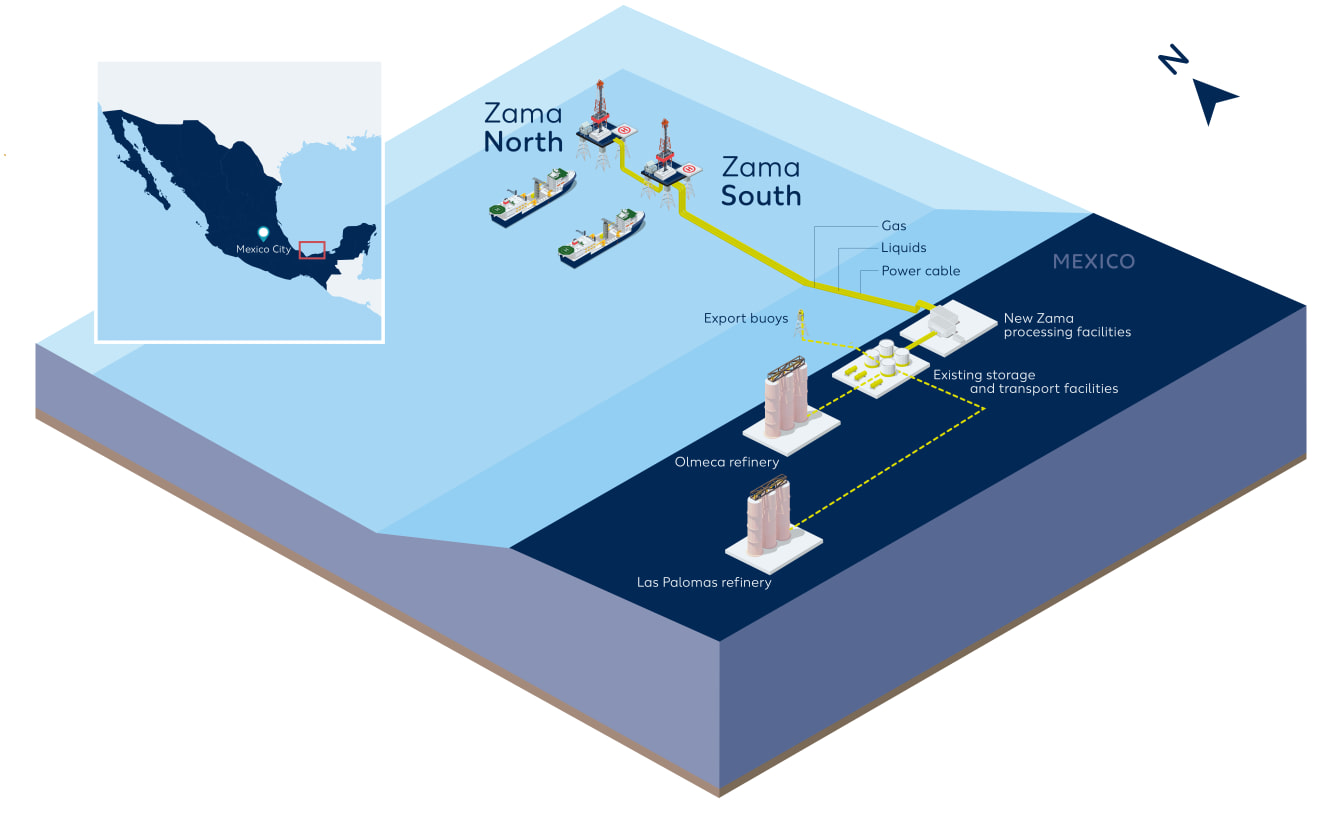 Multibillion-dollar oil project getting new operator as Pemex