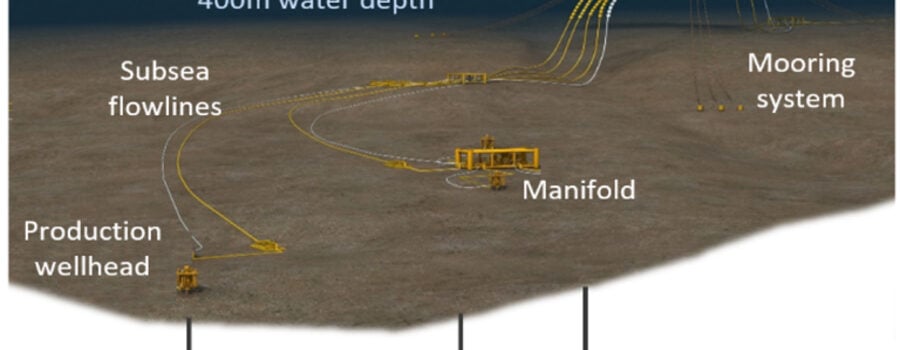 FPSO development concept; Source: Finder Energy