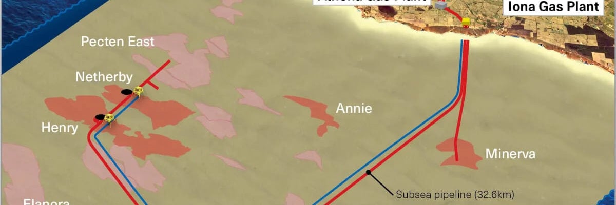 Otway Basin assets; Source: Amplitude Energy
