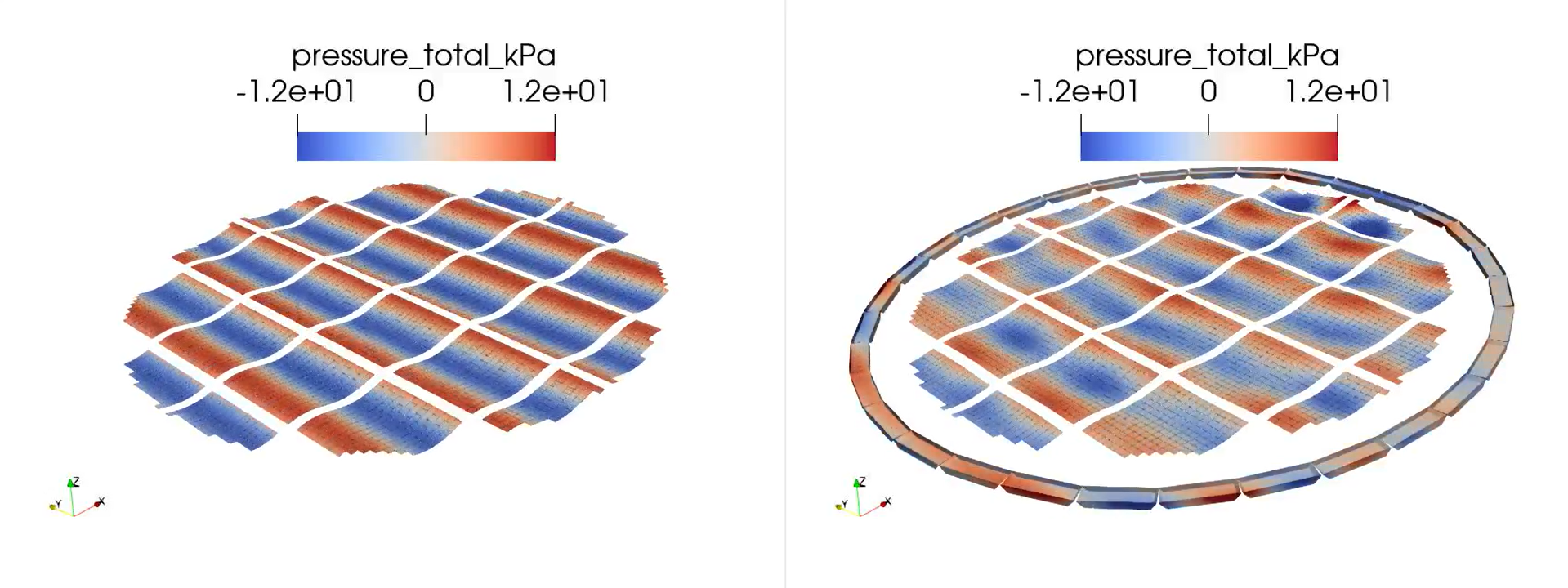 The EU-funded SUREWAVE project has reached a milestone with the Maritime Research Institute Netherlands (MARIN) extending its hydrodynamic modelling tools to simulate large-scale offshore floating solar farms.