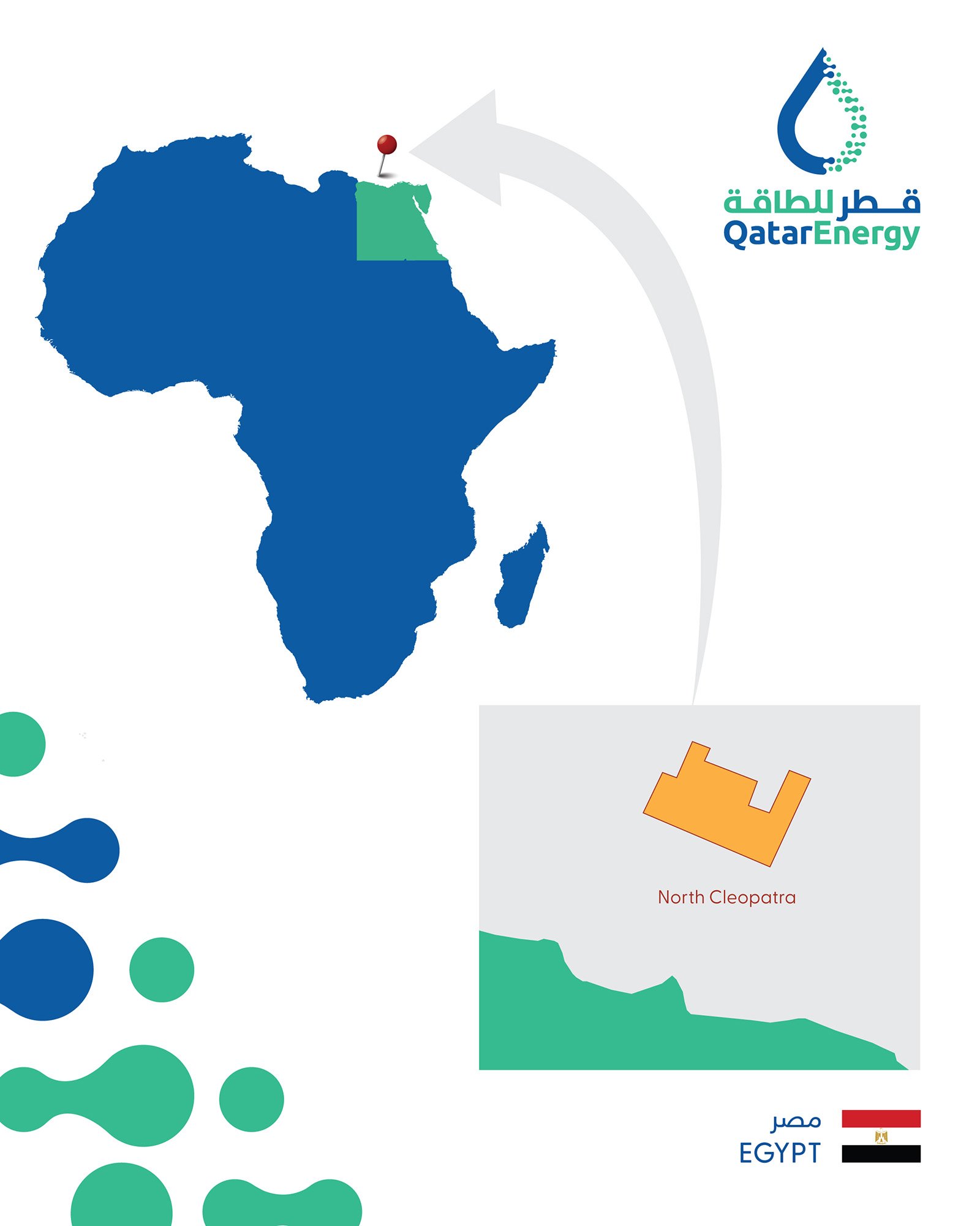 QatarEnergy expands exploration footprint offshore Egypt; Source: QatarEnergy