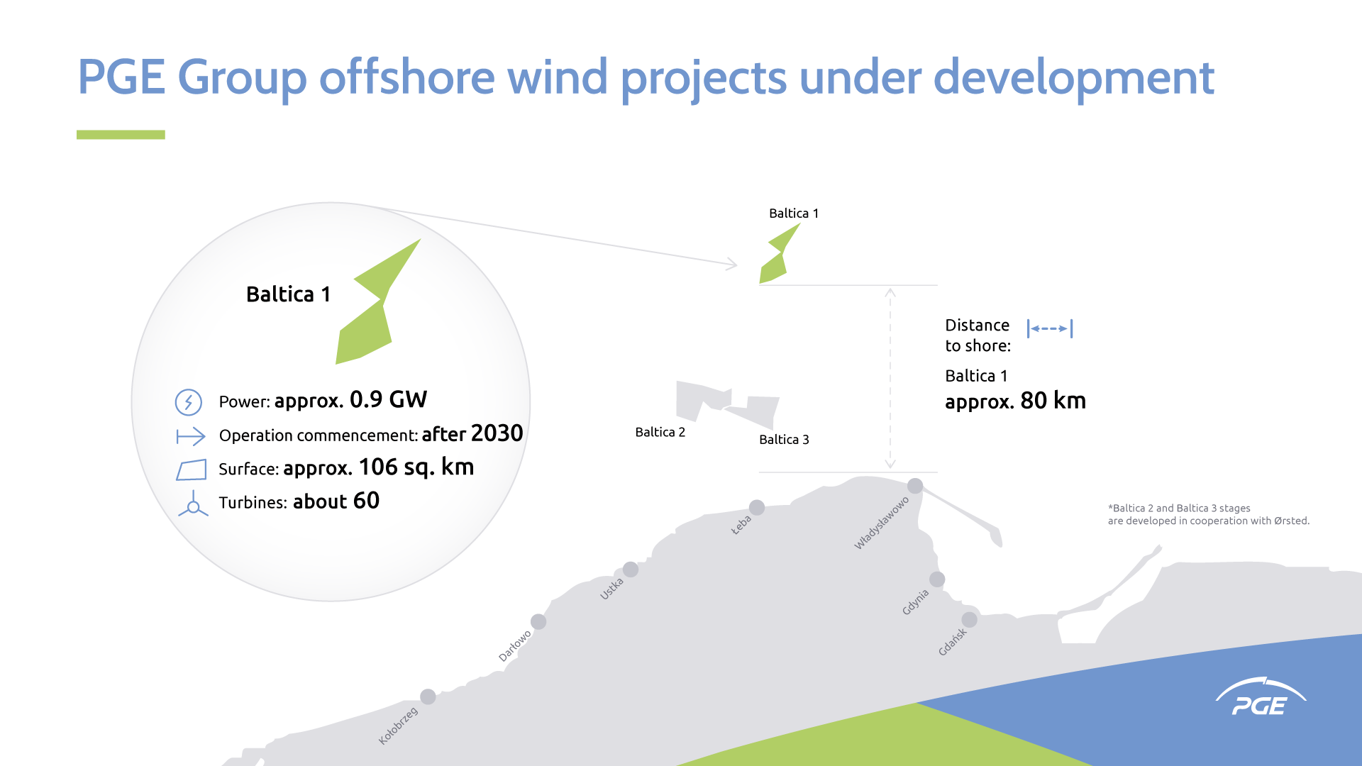 Polish offshore wind developer seeks geotechnical investigation services