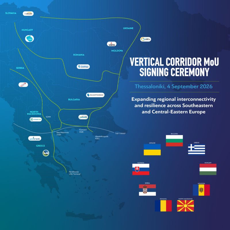 Vertical Corridor expands into Western Balkans; Source: Gastrade